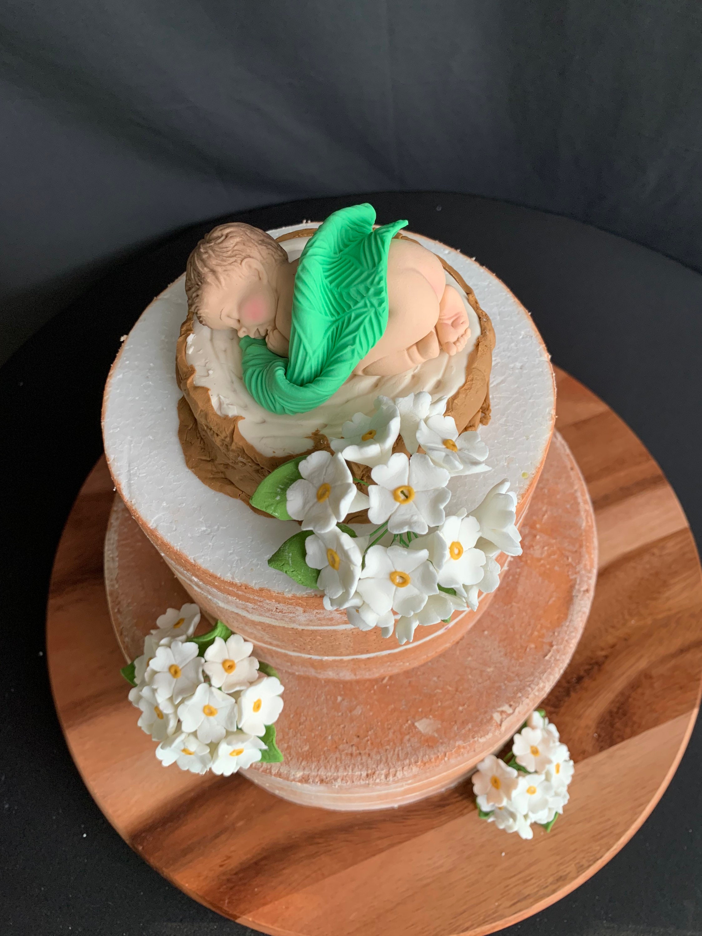 Gumpaste Flowers for Wedding Cakes/ Gumpaste Hydrangea Etsy