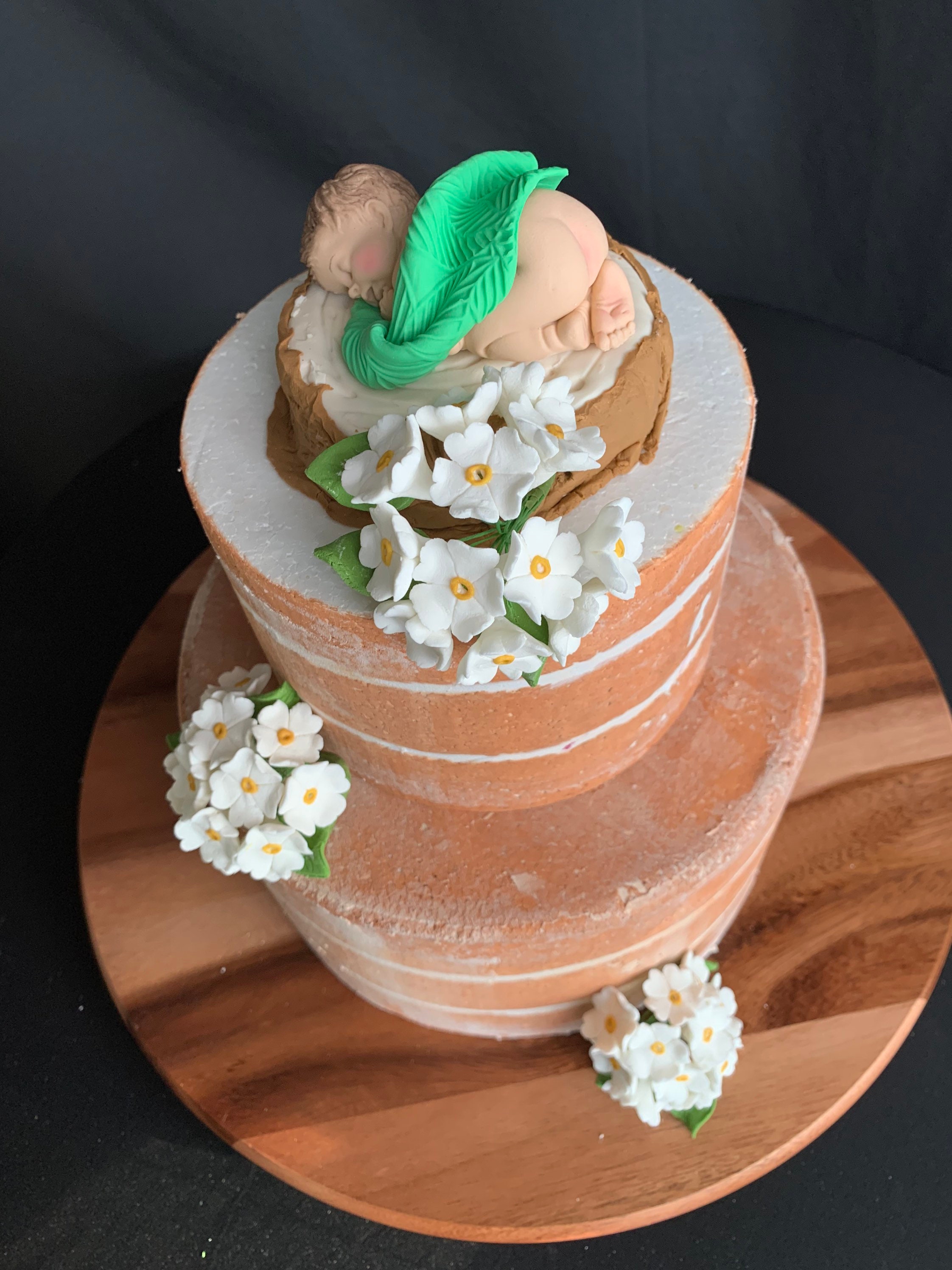 Gumpaste Flowers for Wedding Cakes/ Gumpaste Hydrangea Etsy