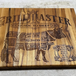 Solid Teak BBQ Cutting Board with Laser-Etched Beef Guide