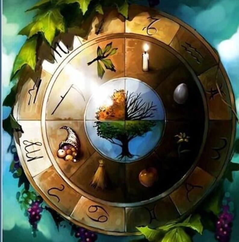 May include: A circular, segmented illustration featuring astrological symbols and seasonal imagery. The central design depicts a tree divided into four seasons. The outer ring includes symbols like a scythe, a cornucopia, and a lit candle, with green foliage framing the artwork.