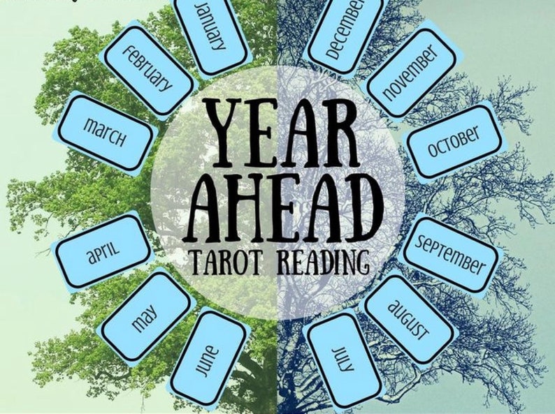 May include: A circular graphic with the text "YEAR AHEAD TAROT READING" in the center. Light blue labels with months of the year surround the text. The background features a split image of a green tree and a bare tree.