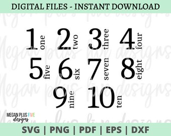 Puede incluir: Un gráfico digital que presenta los números del uno al diez en una fuente serif negra, con cada número acompañado por su palabra correspondiente escrita verticalmente en una fuente sans-serif más pequeña. El texto dice DIGITAL FILES.