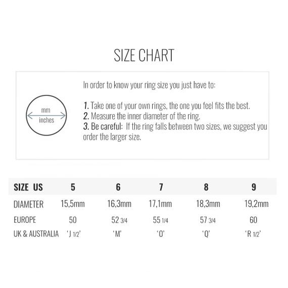 Large Ring Size Chart