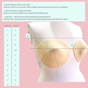Pu&ograve; includere: Diagramma che mostra come misurare per un reggiseno. Il diagramma mostra un manichino con un reggiseno indossato. Il diagramma mostra come misurare la fascia e il seno. Il diagramma mostra anche una tabella con le diverse taglie di coppa e la differenza tra le misure della fascia e del seno.