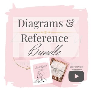 May include: A pink background with the text "Diagrams & Reference Bundle" in black. There are two images of books with the text "Lauded Cloth U Diagrams & Reference Bundle" and "Specialty Fabrics" on the covers. A play button with the text "YouTube Video Instruction" is in the bottom right corner.