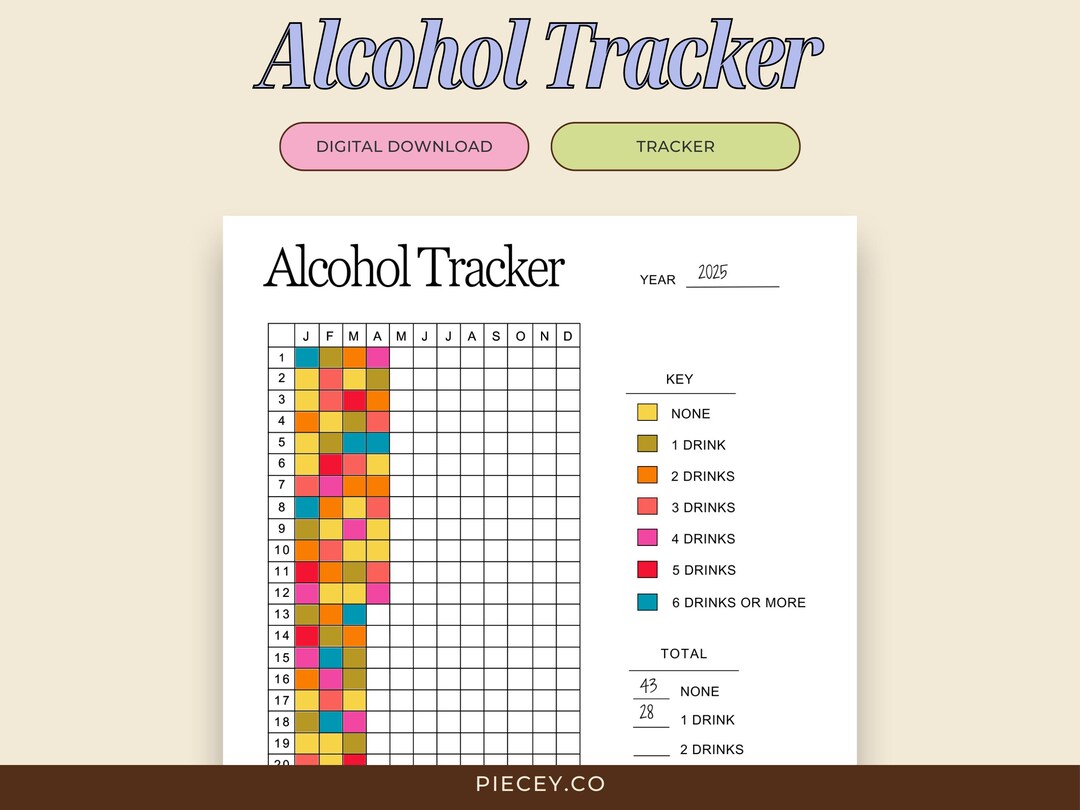 Alcohol Tracking System Alcohol Tracker Printable, Yearly Alcohol Log (digital Download) - Etsy