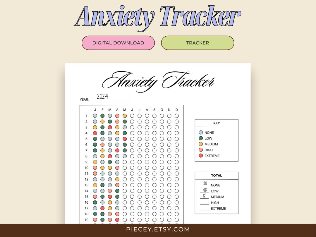 Anxiety Tracker Printable Habit Tracker Anxiety Journal Anxiety Anxiety Tracker Printable Habit Tracker Anxiety Journal Anxiety