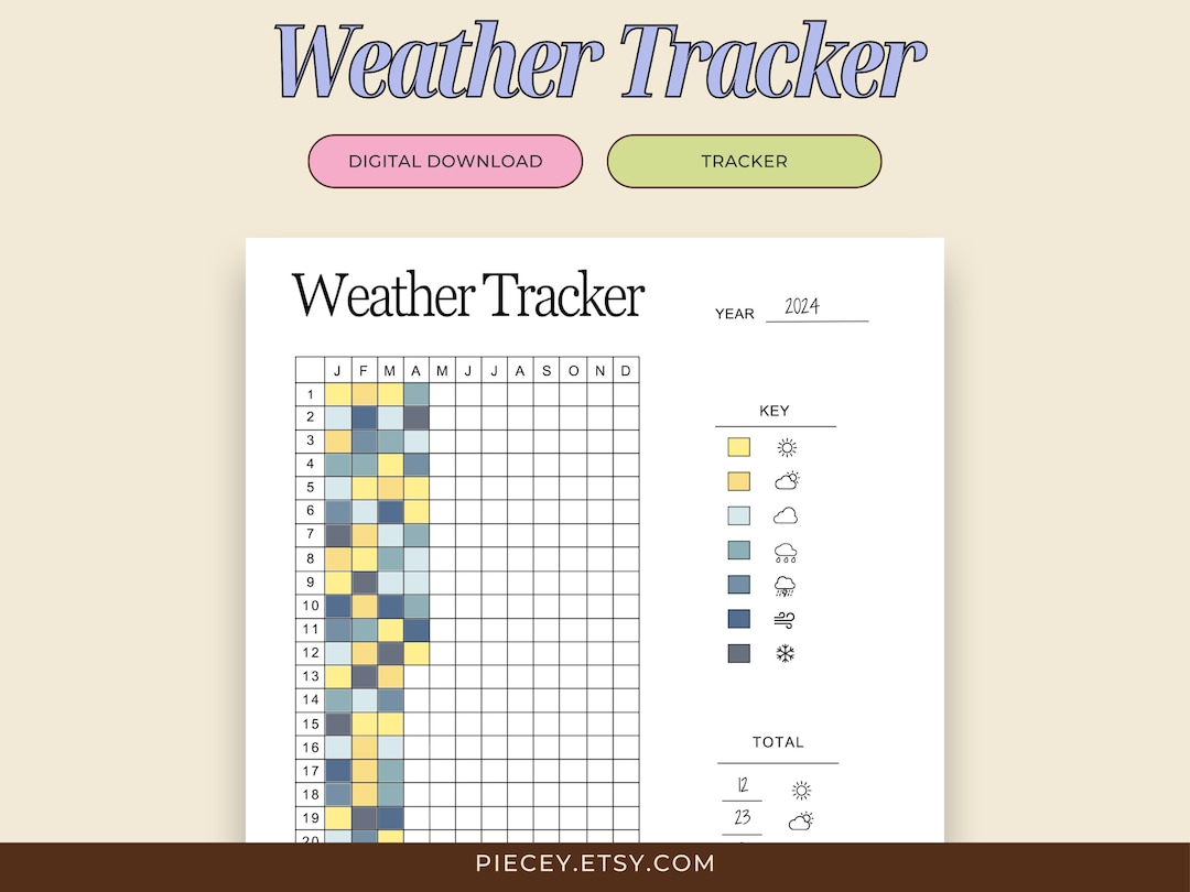 Weather Tracker Printable Daily Weather Log Daily Weather Tracker ...