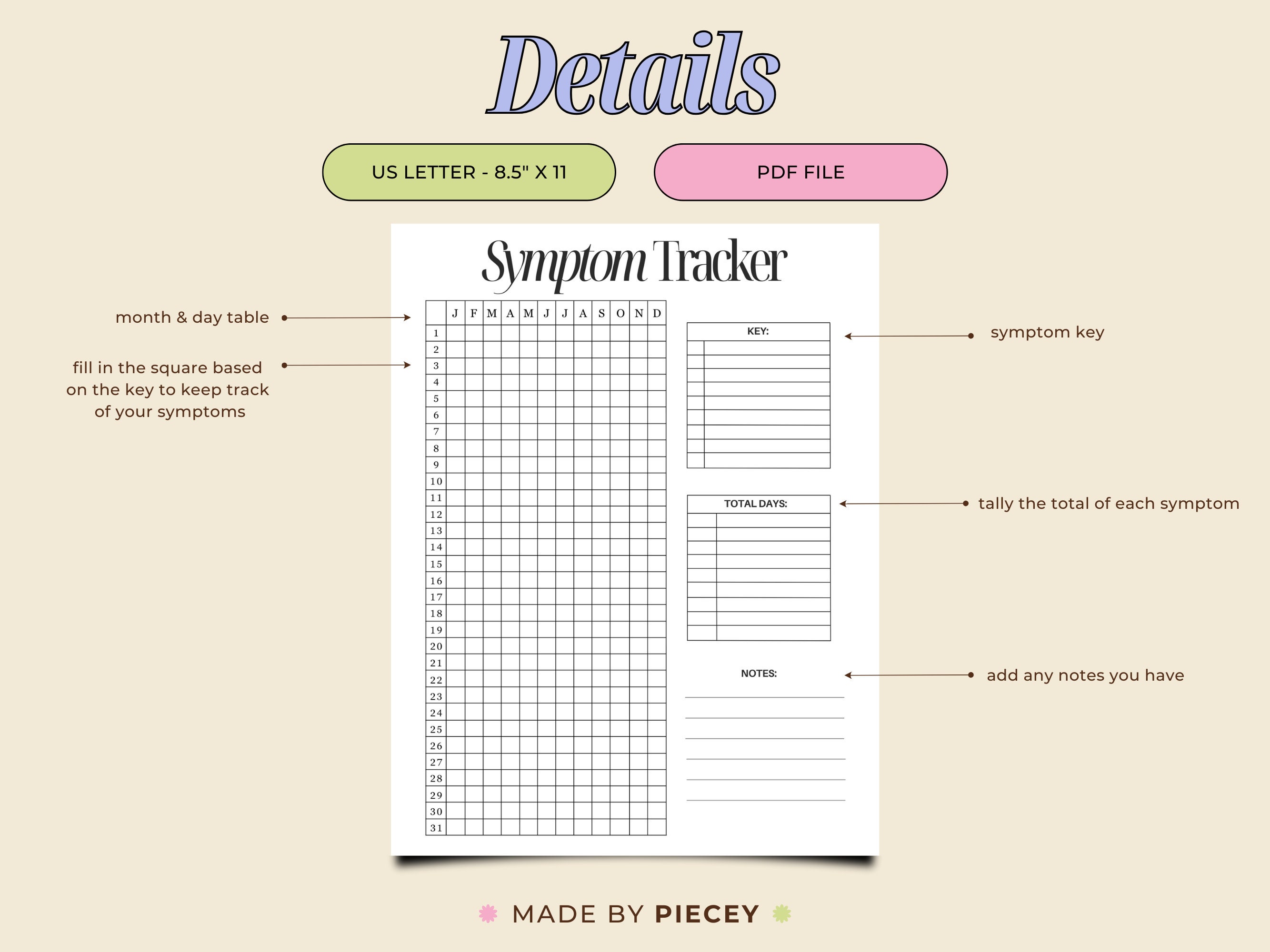 Symptom Tracker Printable Symptom Frequency Tracker Symptom Log Health ...