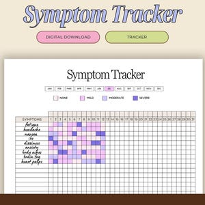 Monatliches symptom tracker log zum ausdrucken, symptom häufigkeit tracker, symptom log, symptome journal, medizinischer tracker, gesundheits tracker, gesundheitslog