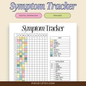 Symptom Tracker Printable Symptom Frequency Tracker Symptom Log Health Symptoms Journal Chronic Illness Log Health Tracker Health Log