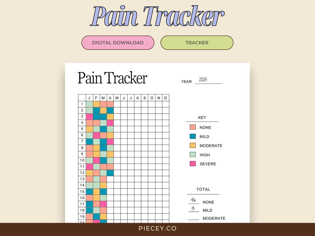 Pain Tracker Yearly Printable Track Daily Pain Levels Symptom Tracker ...