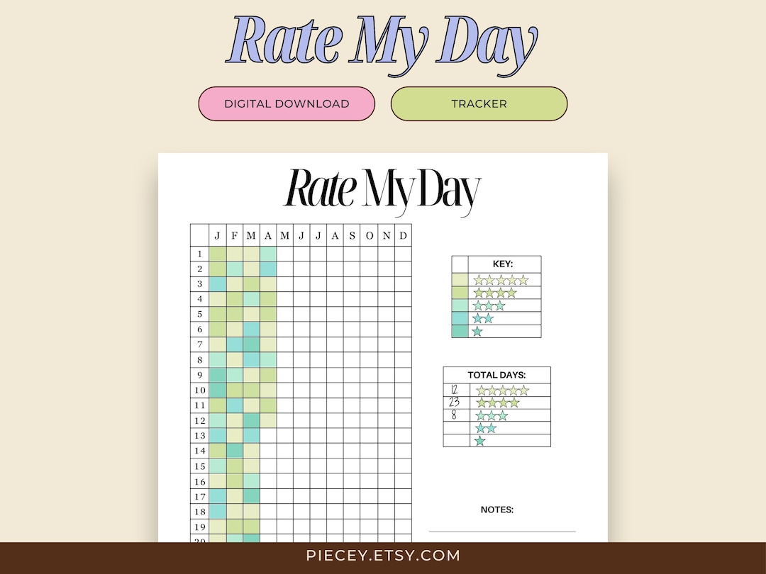 Rate My Day Tracker Printable Daily Rating Log Daily Mood Tracker Rate My Day Tracker Printable Daily Rating Log Daily Mood Tracker