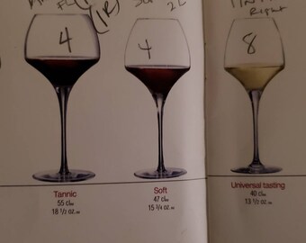 Wine Glasses MIKASA Oenology OPEN UP 24 total