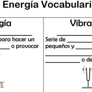 Carteles de ciencias: wetenschappelijke ankerkaarten