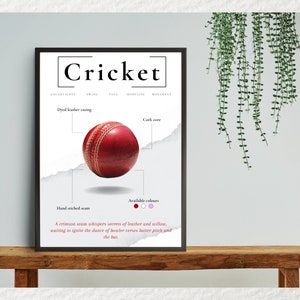 Cricket ball Print Poster - Instant PDF Download, High Quality, cricket player or sports lover. Cricket world cup.