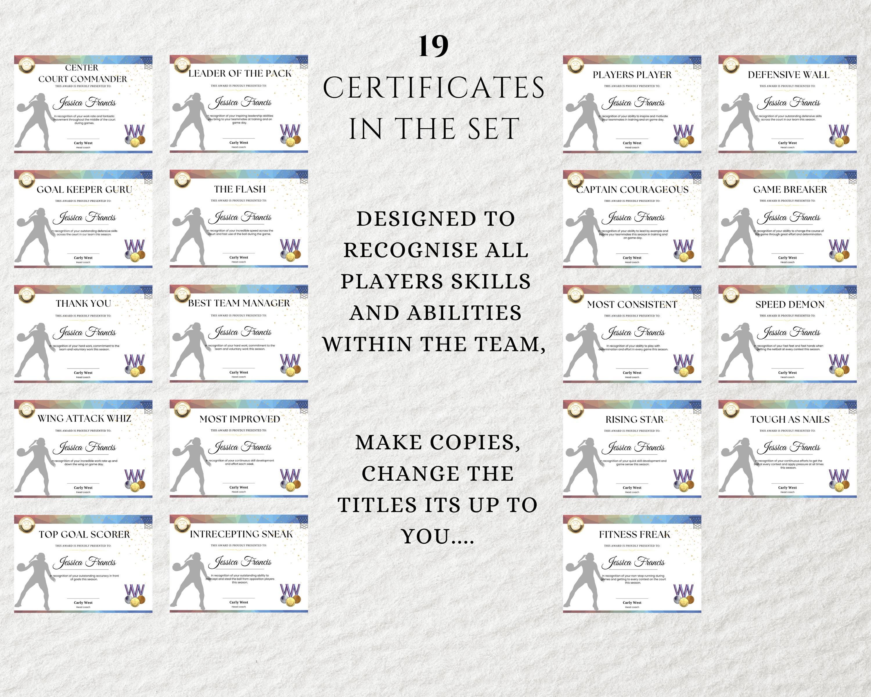 Netball Certificate Template - Editable, High Quality, Customisable ...