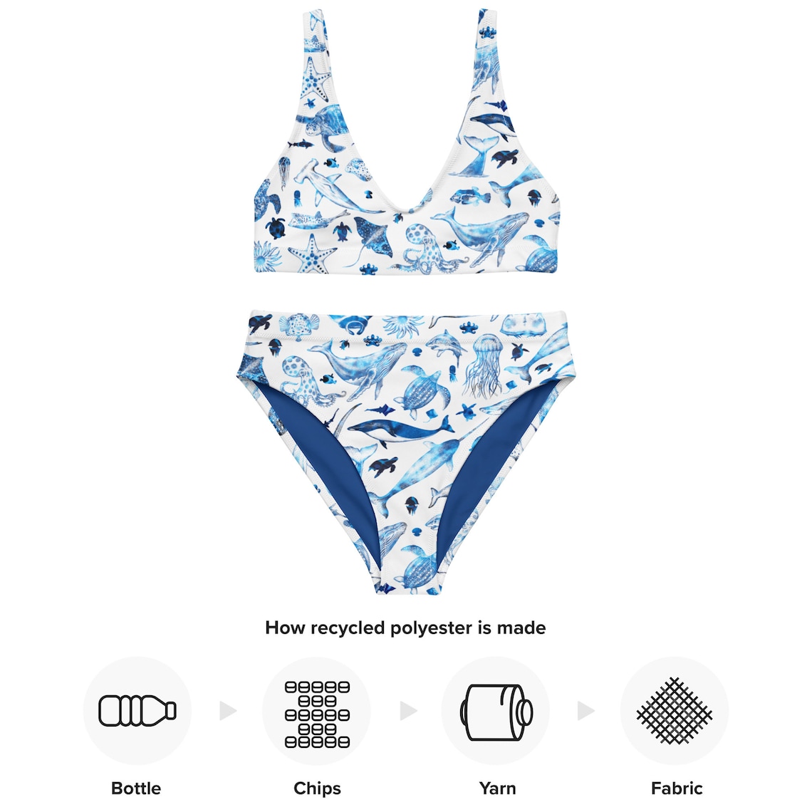 Aqua - Sustainably Made Recycled High-Waisted Bikini
