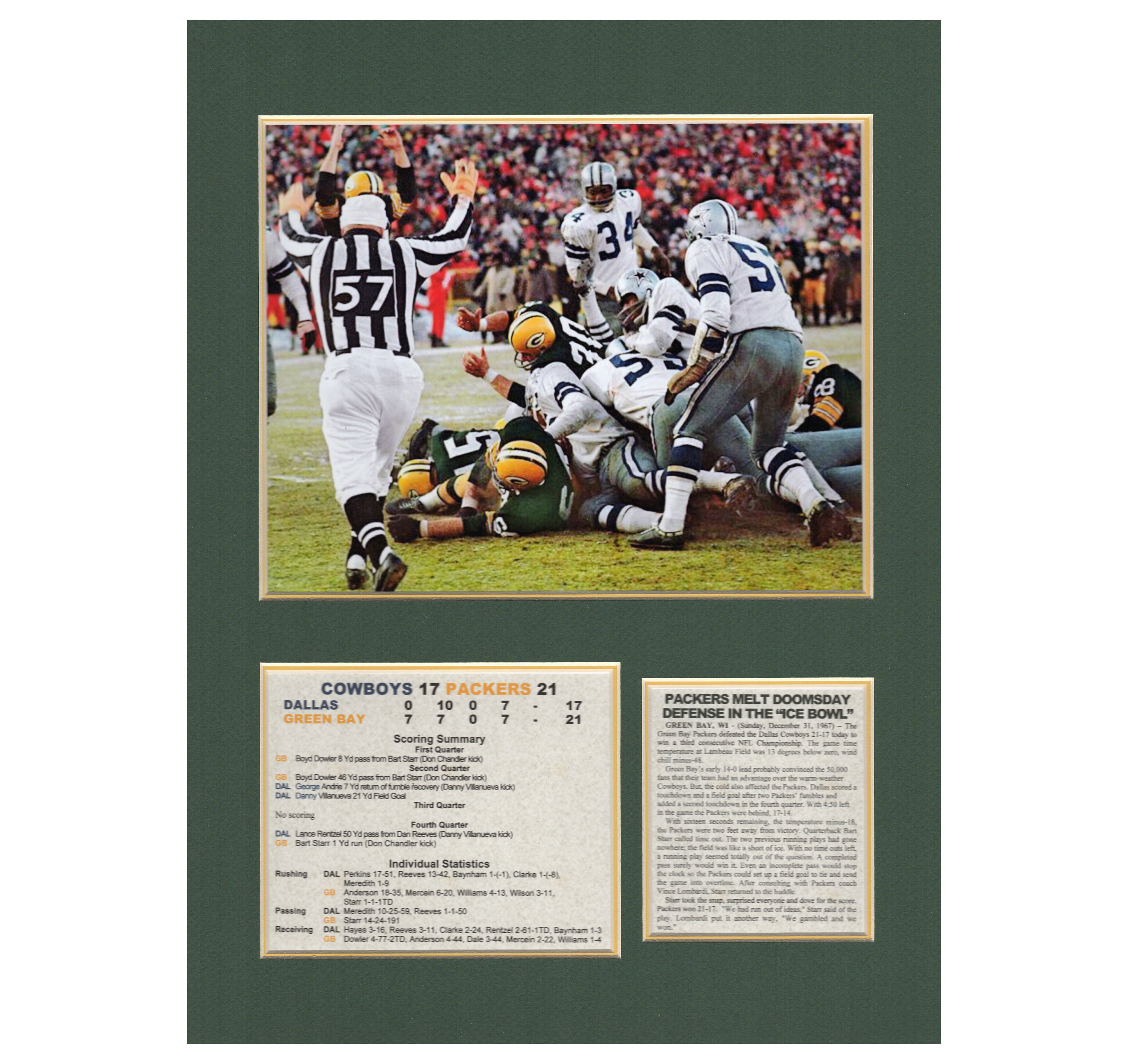 Green Bay Packers Beat Dallas Cowboys in the Ice Bowl Tribute - Etsy