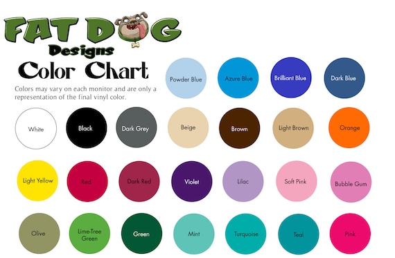 Dog Gum Color Chart