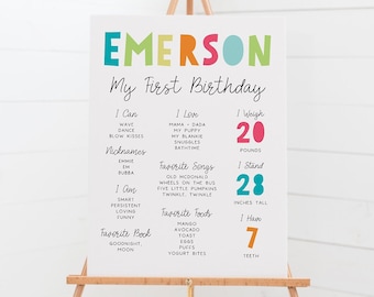 Editable First Birthday Milestone Board, Colorful Party Decor (Digital Download)