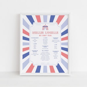 First Birthday Milestone Poster Template, Circus Theme Milestone 1st Birthday Sign, Carnival Poster for 1st Birthday