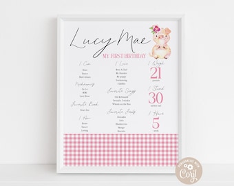 EDITABLE Little Piggy First Birthday Milestone Board, Pink Girl Milestone Poster Template, Pig Party Decor, Girl Farm Party