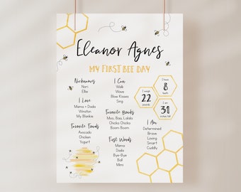 Bee First Birthday Milestone Poster, Editable Party Decor (11x14, 16x20)