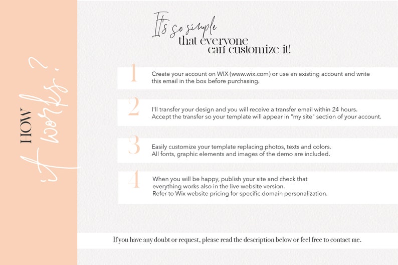 Pu&ograve; includere: Una grafica rosa e bianca con il testo "HOW it works?" e "It's so simple that everyone can customize it!" La grafica descrive quattro passaggi per personalizzare un modello di sito web. Passaggio 1: Crea un account su Wix. Passaggio 2: Trasferisci il design. Passaggio 3: Personalizza il modello. Passaggio 4: Pubblica il sito.
