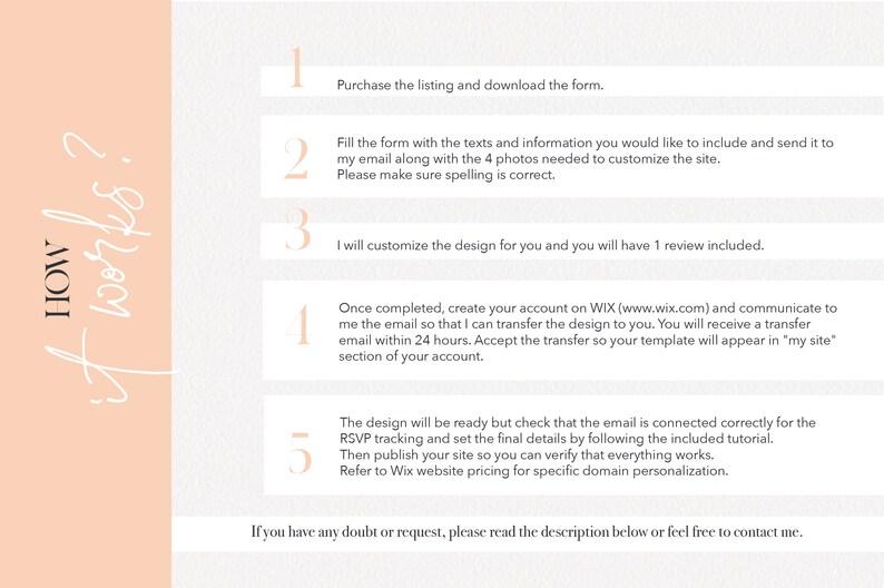 May include: A step-by-step guide on how to purchase and customize a website template. The guide includes five steps, with each step numbered and described in detail. The guide also includes the text "It works?" in a large, handwritten font.