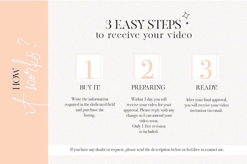 Puede incluir: Un gr&aacute;fico rosa y blanco con tres pasos para recibir un video. Los pasos est&aacute;n numerados 1, 2 y 3. El paso 1 es "&iexcl;C&oacute;mpralo!" El paso 2 es "Preparando" y el paso 3 es "&iexcl;Listo!"