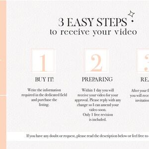 May include: A pink and white graphic with three steps to receive a video. The steps are numbered 1, 2, and 3. Step 1 is "Buy It!" Step 2 is "Preparing" and Step 3 is "Ready!"