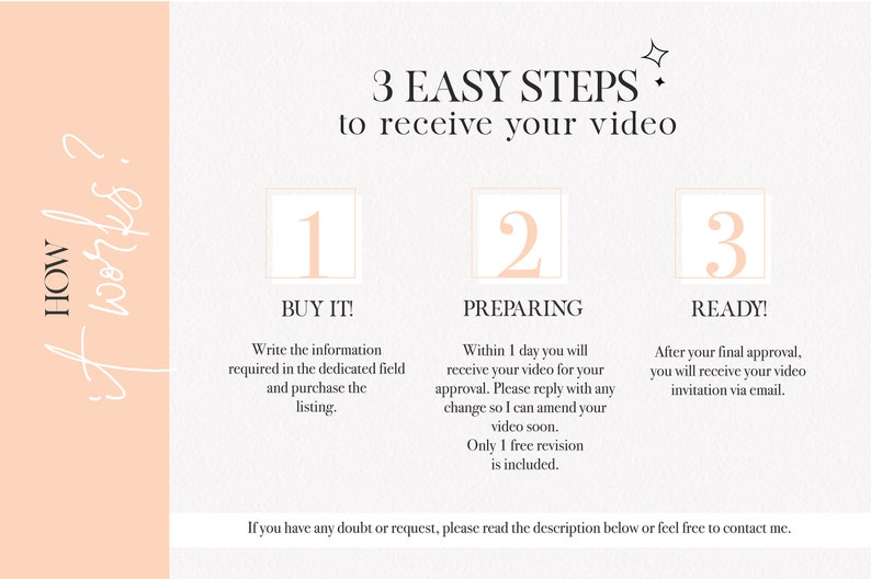 May include: A pink and white graphic with three steps to receive a video. The steps are numbered 1, 2, and 3. Step 1 is "Buy It!" Step 2 is "Preparing" and Step 3 is "Ready!"