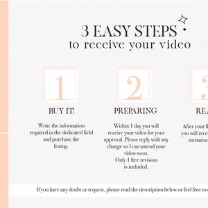 Puede incluir: Un gr&aacute;fico rosa y blanco con tres pasos para recibir un video. Los pasos est&aacute;n numerados 1, 2 y 3. El paso 1 es "&iexcl;C&oacute;mpralo!" El paso 2 es "Preparando" y el paso 3 es "&iexcl;Listo!"