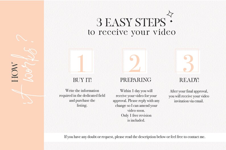 Puede incluir: Un gr&aacute;fico rosa y blanco con tres pasos para recibir un video. Los pasos est&aacute;n numerados 1, 2 y 3. El paso 1 es "&iexcl;C&oacute;mpralo!" El paso 2 es "Preparando" y el paso 3 es "&iexcl;Listo!"