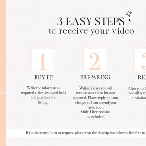 May include: A pink and white graphic with three steps to receive a video. The steps are numbered 1, 2, and 3. Step 1 is "Buy It!" Step 2 is "Preparing" and Step 3 is "Ready!"