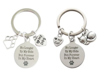 No Longer By My Side But Forever In My Heart," dog or cat memorial keepsake.