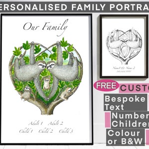 Retrato de familia de perezosos. Disponible con nombres personalizados, texto personalizado y composición personalizada. Impresión personalizada. árbol de familia. Día de la Madre