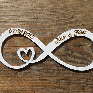Personalisiertes Infinity Symbol Unendlichkeit Mit Namen Personalisiertes Herz Metall Infinity Symbol Liebe Zeichen Hochzeitsgeschenke Jahrestag Geschenk Liebe