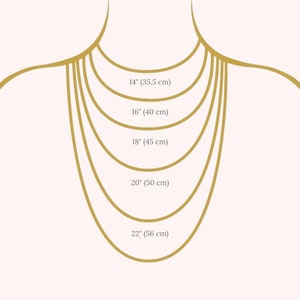 Personalisierter Schmuck Muttertagsgeschenk Halskette Familien Halskette Mama Halskette mit Kinder Namen Kreis Halskette Bild 9