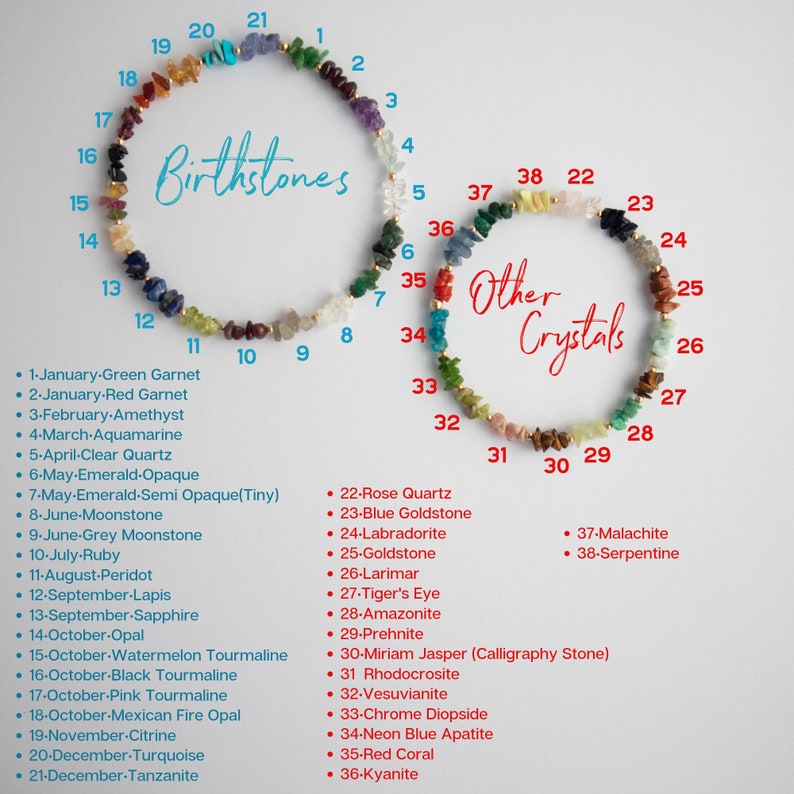 Birthstone Bracelet for Mom & Grandma Custom Family Birthstone Jewelry, Birthday Gifts for Mothers image 4