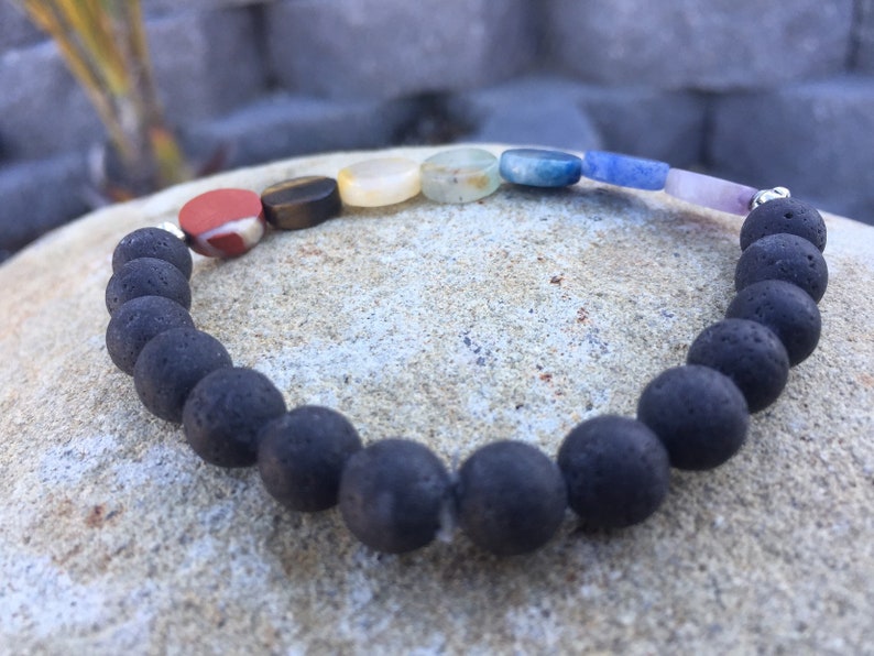 Chakra Bracelet