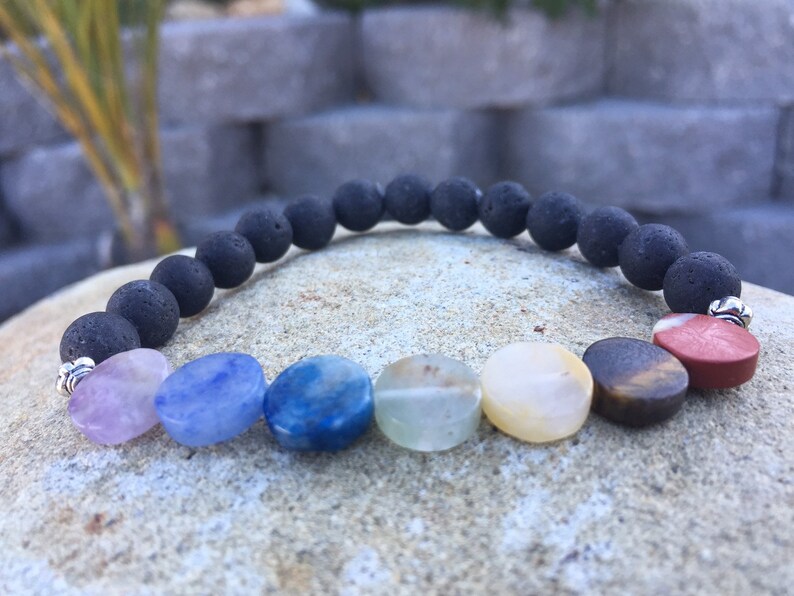 Chakra Bracelet