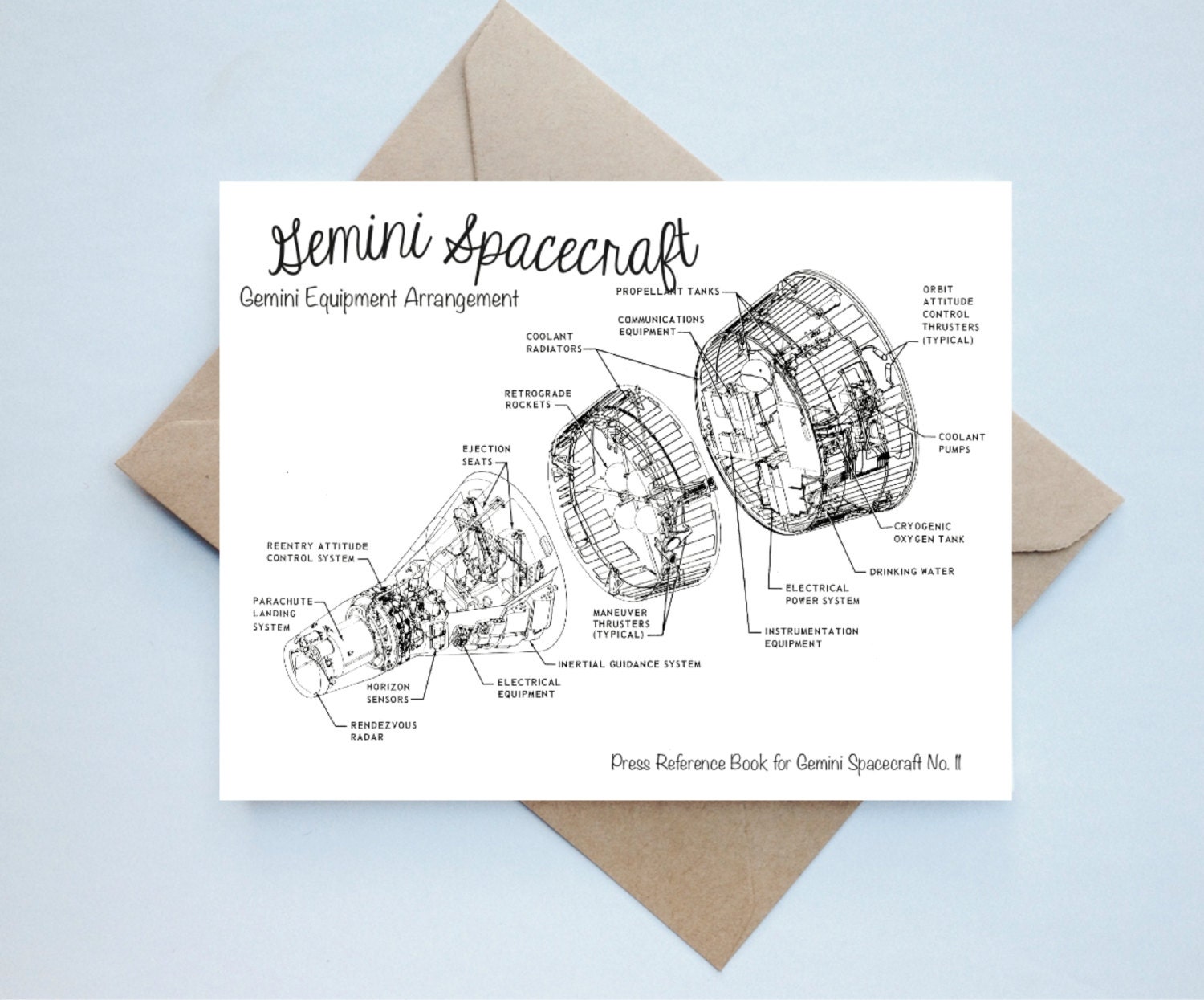 Handmade Engineer Card // Mechanical Engineer Aerospace Etsy