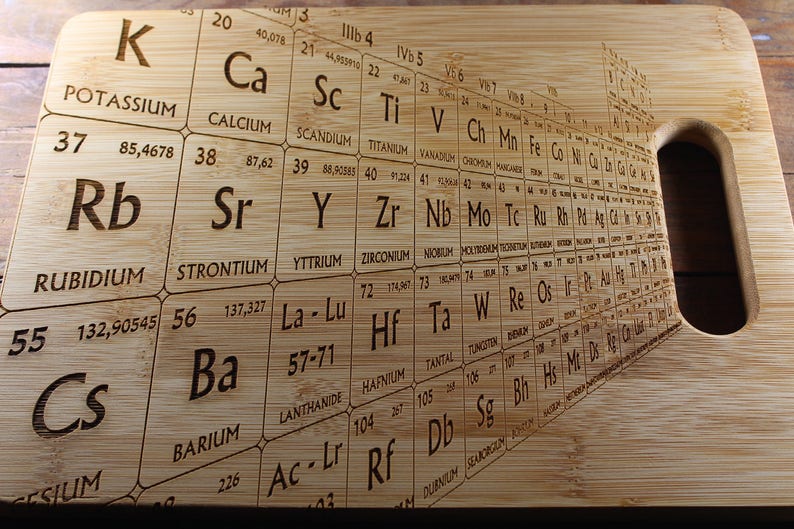 Periodic Table Cutting Board Science Art Science Gift Personalized Cutting Board Periodic Table Decor Periodic Table of Elements