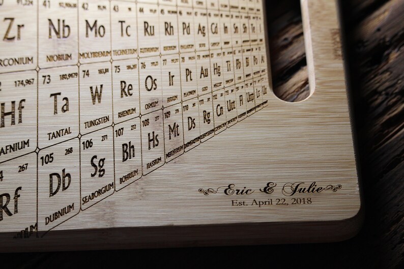 Periodic Table Cutting Board Science Art Science Gift Personalized Cutting Board Periodic Table Decor Periodic Table of Elements