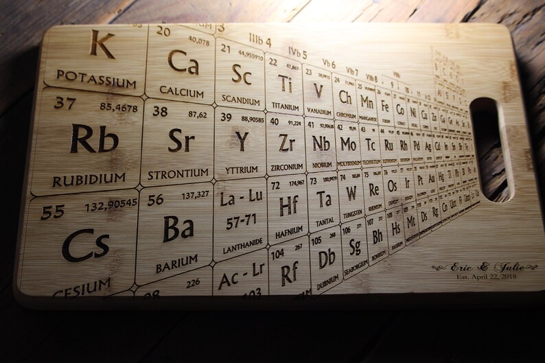 Periodic Table Cutting Board Science Art Science Gift Personalized Cutting Board Periodic Table Decor Periodic Table of Elements