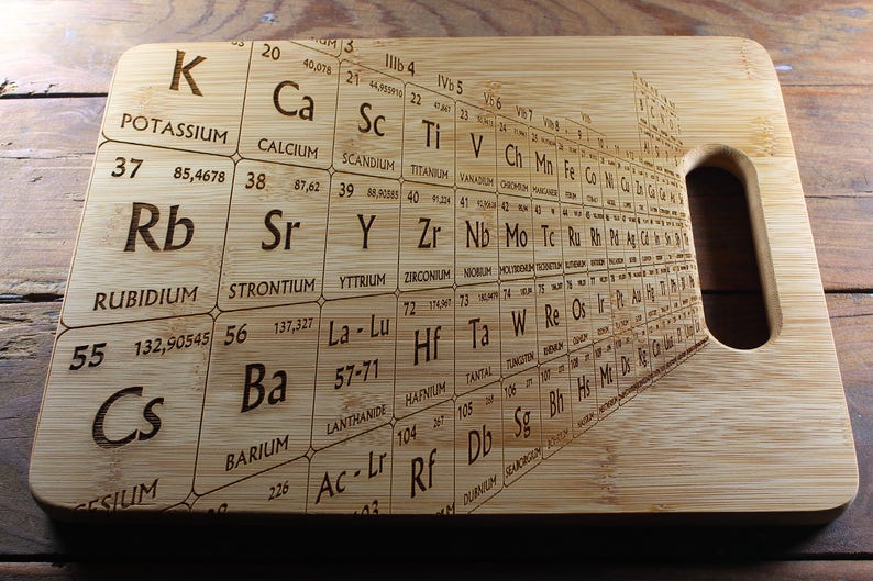 Periodic Table Cutting Board Science Art Science Gift Personalized Cutting Board Periodic Table Decor Periodic Table of Elements