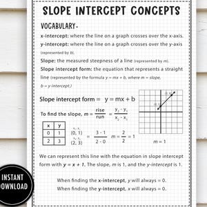 May include: A black and white printable educational poster titled "SLOPE INTERCEPT CONCEPTS" with vocabulary, formulas, and a graph. Includes the text "INSTANT DOWNLOAD" in a black circle.