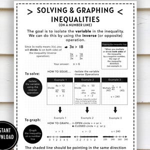 May include: A black and white printable worksheet with instructions on how to solve and graph inequalities on a number line. The worksheet includes examples and steps for solving and graphing inequalities. The worksheet also includes a section on flipping the inequality sign when multiplying or dividing by a negative number.